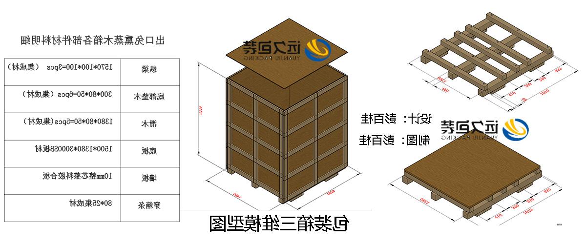 <a href='http://odn.e21system.com/'>买球平台</a>的设计需要考虑流通环境和经济性